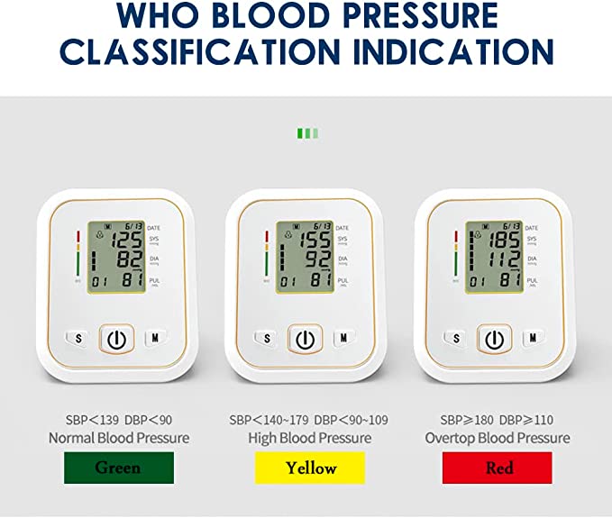 Upper Arm Blood Pressure Monitor,Digital Blood Pressure Monitor,Electronic Sphygmomanometer,Measure Blood Pressure and Heart Rate with LCD and 2 Users/2 * 99 Measurements Memory