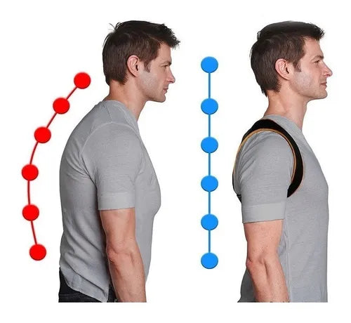 Black Posture Corrector Back Shoulder Support Belt / orthopedic clavicle brace back support posture posture corrector